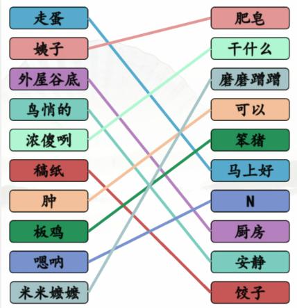 《汉字找茬王》方言大比拼通关攻略