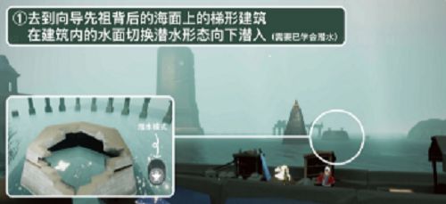 《光遇》潜海季任务二怎么开始？光遇潜海季第二任务攻略