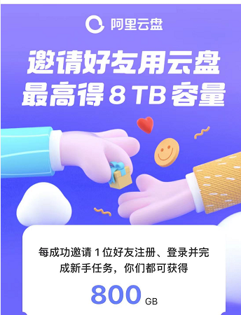 《阿里云盘》2023年11月6日可用福利码领取