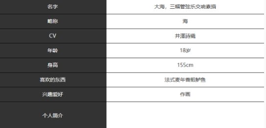 《宿命回响弦上的叹息》海技能及属性详解