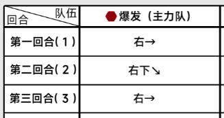 《蔚蓝档案》全章节主线关卡攻略