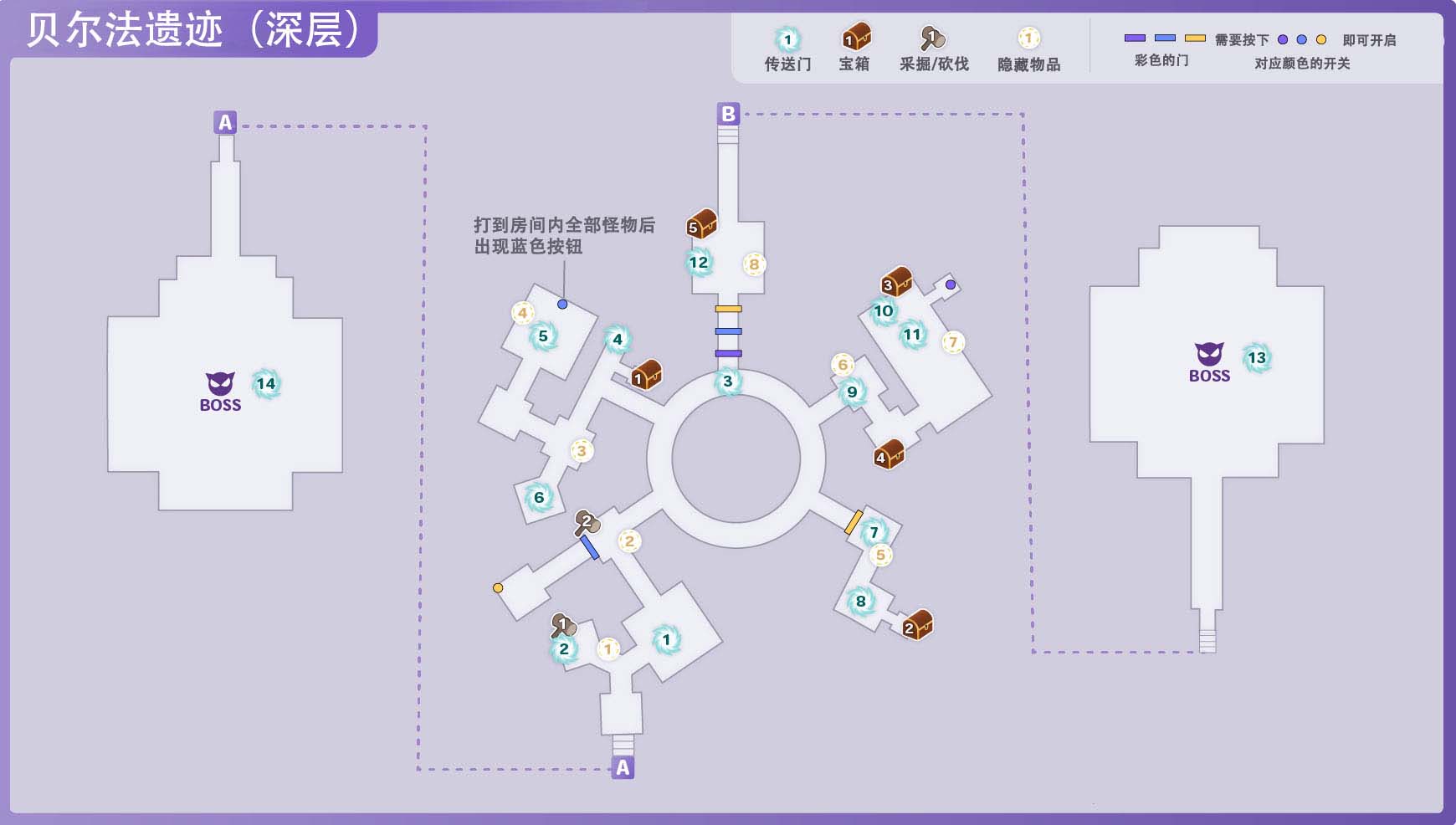 《符文工厂5》贝尔法遗迹深层区域有哪些矿石