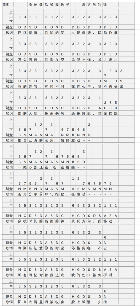 《原神》反方向的钟琴谱