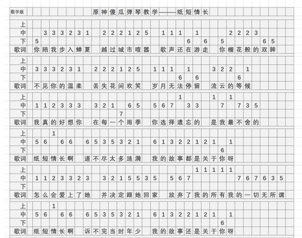 《原神》纸短情长琴谱简谱图片一览