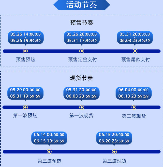 《淘宝》618活动开启时间