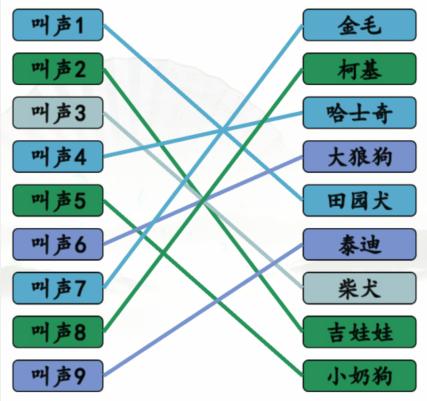 《汉字找茬王》哈基米叫声怎么过