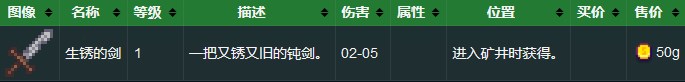 《星露谷物语》生锈的剑获得方法详解