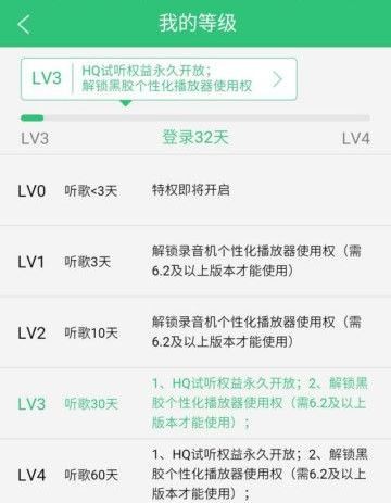 《QQ音乐》绿钻等级升级规则