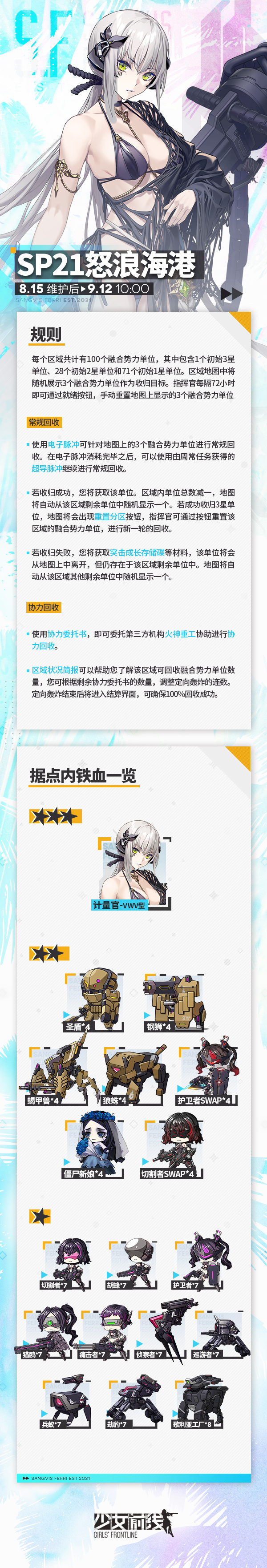 《少女前线》全新三星融合势力单位介绍：计量官-VWV型