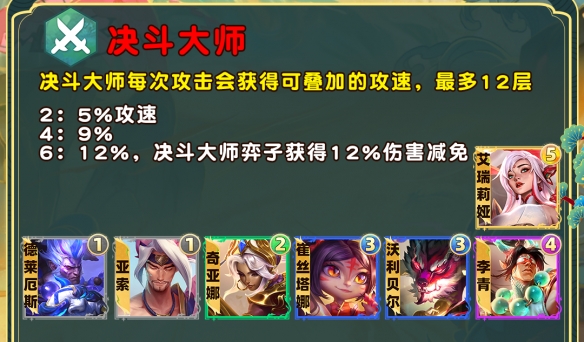 《云顶之弈》S11决斗大师羁绊效果解析