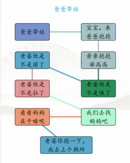 《汉字找茬王》男女带娃怎么过