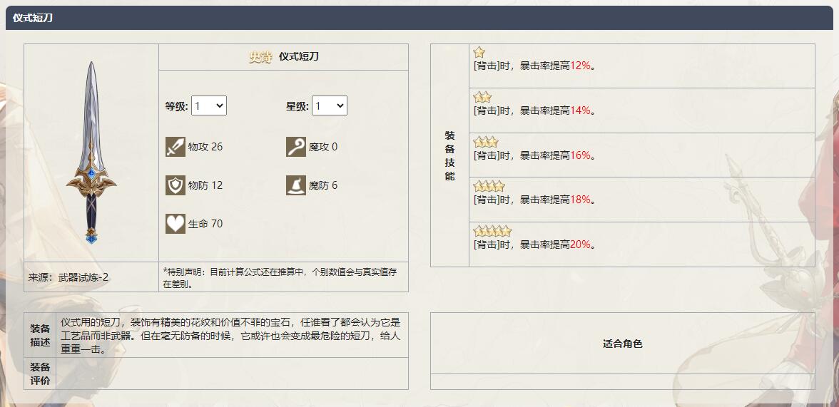 《铃兰之剑为这和平的世界》仪式短刀武器介绍