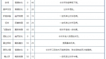 洛克王国扁嘴蝠