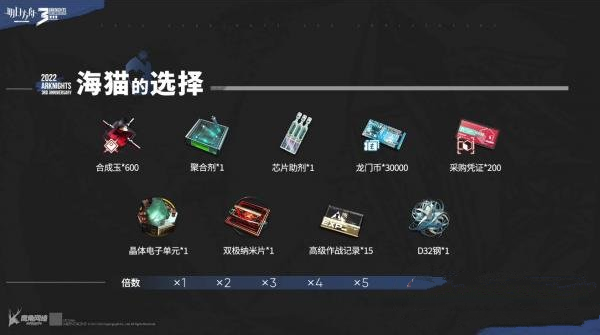 《明日方舟》三周年兑换码分享2022