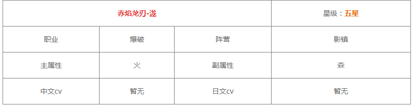 《白夜极光》泷技能突破材料有哪些