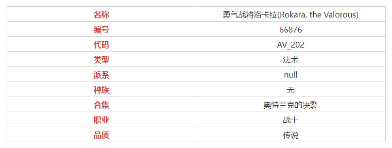 《炉石传说》勇士战将洛卡拉属性一览