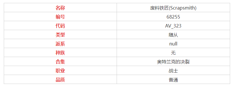 《炉石传说》废料铁匠属性一览