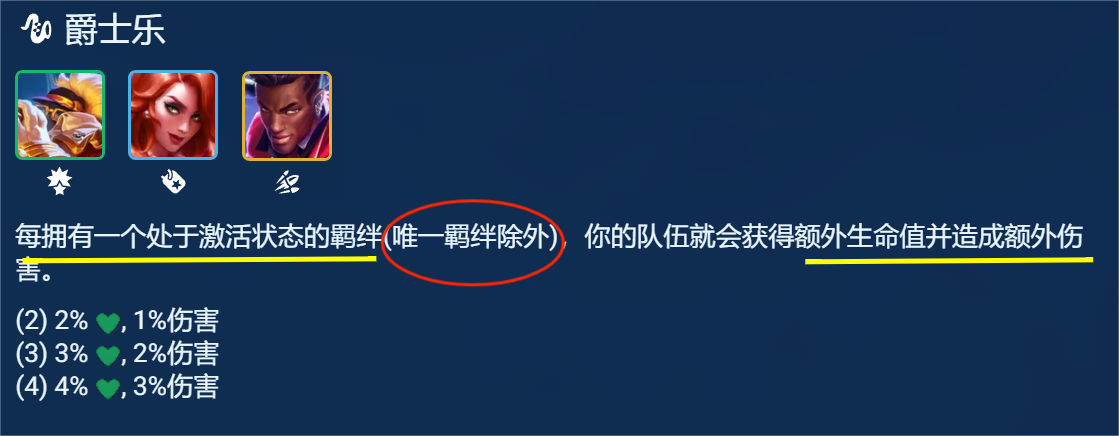 《金铲铲之战》S10爵士乐厄运小姐装备搭配攻略