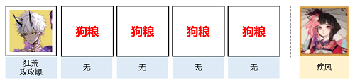 《阴阳师》伏暑试胆阵容最佳搭配