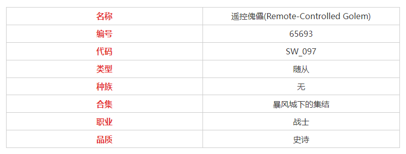 《炉石传说》遥控傀儡属性一览