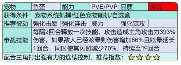 《部落大作战》鱼蛋宠物技能属性一览