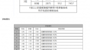 技嘉BRIXs 迷你主机