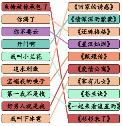 《汉字找茬王》玩梗猜剧通关攻略