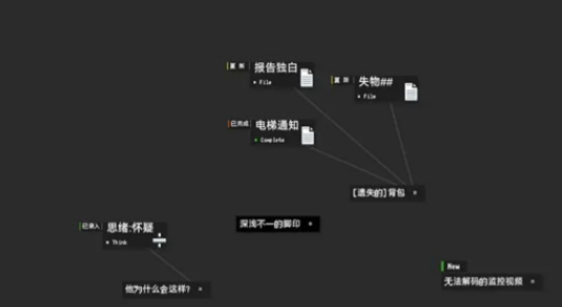 《黑石》第二章困境通关玩法