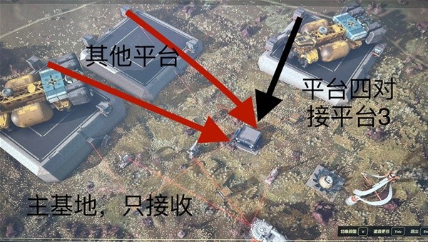 《星空》跨星系货运链接建造攻略