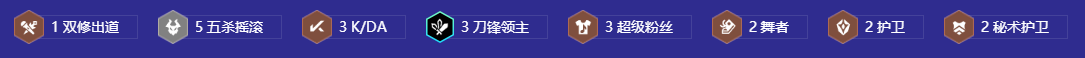 《金铲铲之战》S10卡尔萨斯阿卡丽阵容搭配玩法思路