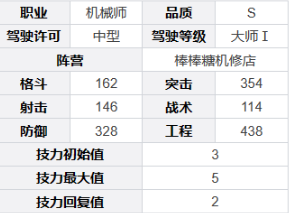 《钢岚》赛文角色技能及属性详解