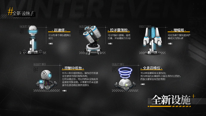 《少女前线》2022冬活真核面具获取方式