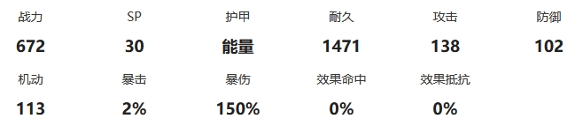 《交错战线》胡蜂战力面板与跃升天赋详解