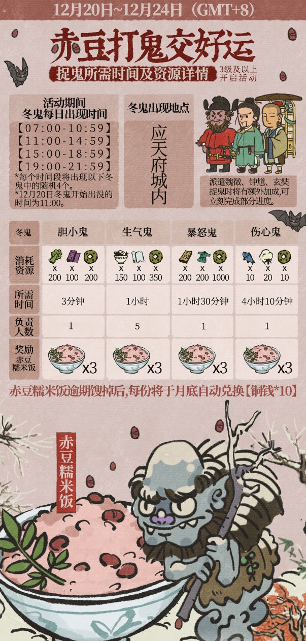 《江南百景图》冬至阳生春又来活动介绍