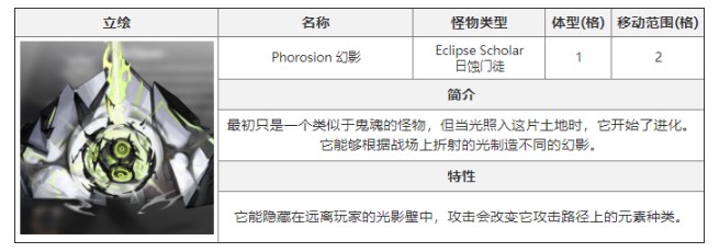 《白夜极光》幻影该怎么打