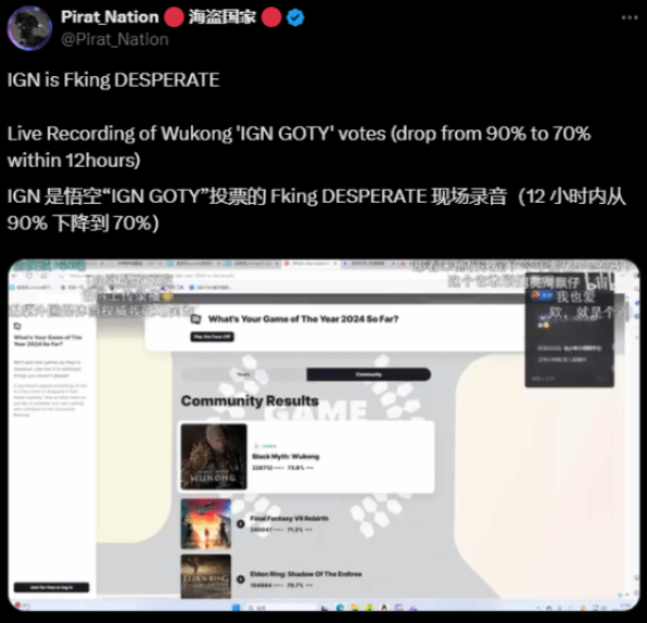 洛恩佐IGN直播《黑神话：悟空》支持率骤降，目前仅剩68.1%
