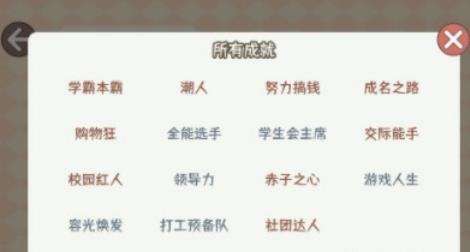 《理想大学人生》2022成就达成条件