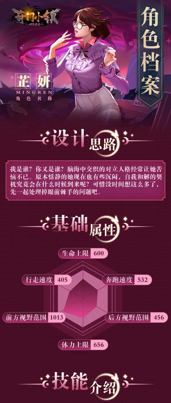 《奇门小镇》五行者芷妍角色档案一览