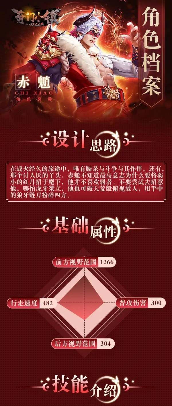 《奇门小镇》审判者赤魈角色档案一览