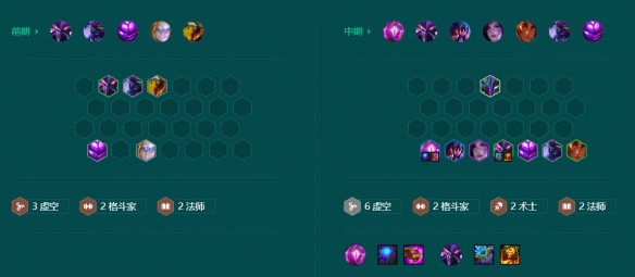 《金铲铲之战》S9.5虚空堡垒格斗阵容攻略