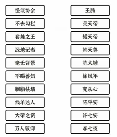 《文字进化》网文三通关攻略技巧解析