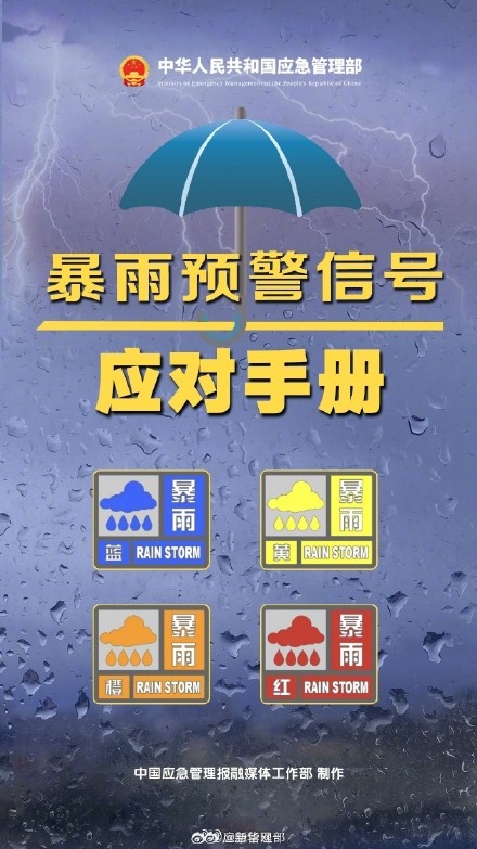 不同级别暴雨预警应对手册，赶紧get起来