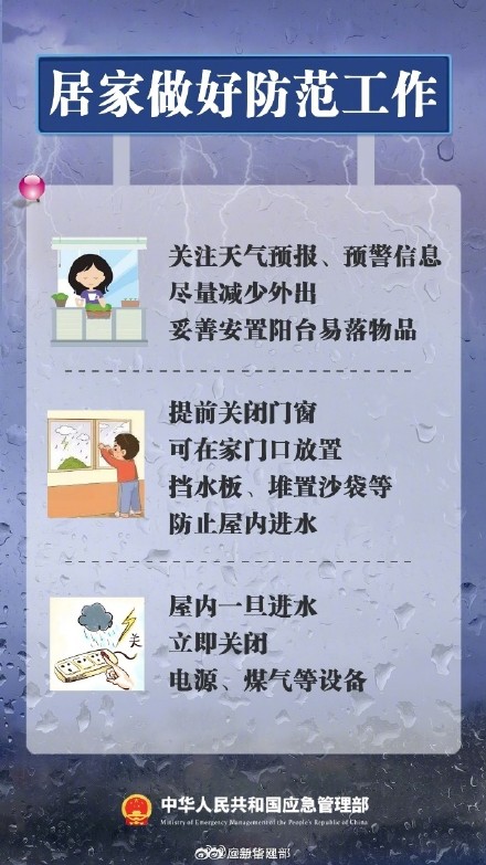 不同级别暴雨预警应对手册，赶紧get起来