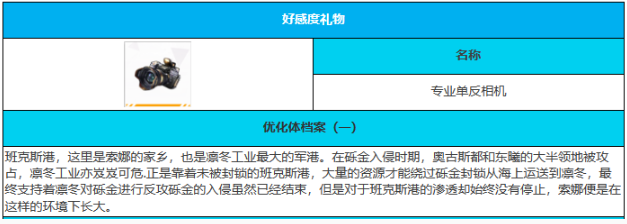 《绯色回响》索娜角色技能属性介绍